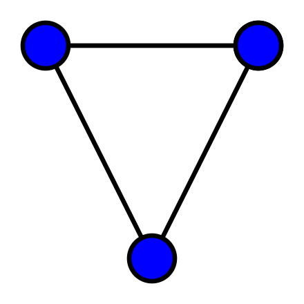 Undirected Graph